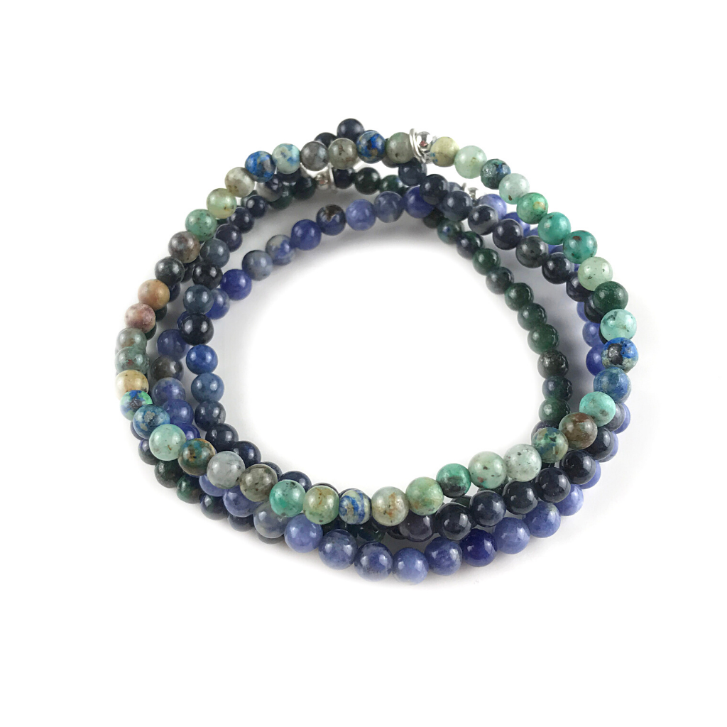 Third Eye Chakra Pack